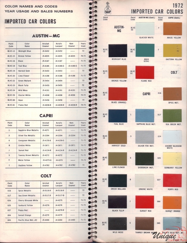 1972 MG Paint Charts Williams